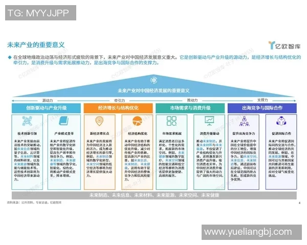 亚马尔地区的地缘政治变迁与能源开发的未来展望 亚马尔地区的地缘政治变迁与能源开发的未来展望