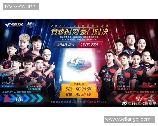 广州与吉林的激烈对决腾讯网全程直播精彩赛事分析与回顾