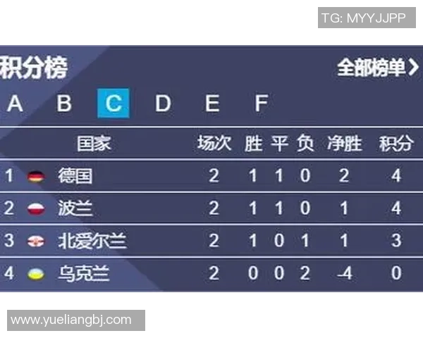 提华纳对蒙特瑞精彩直播全程回顾与赛后分析