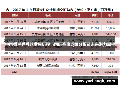 中国香港乒乓球发展历程与国际赛事成绩分析及未来潜力展望