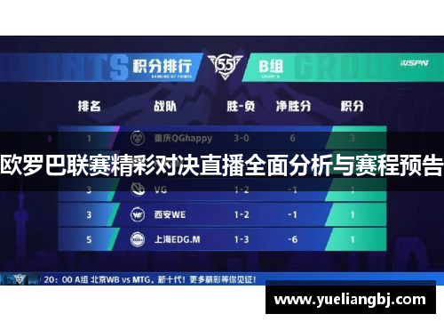 欧罗巴联赛精彩对决直播全面分析与赛程预告