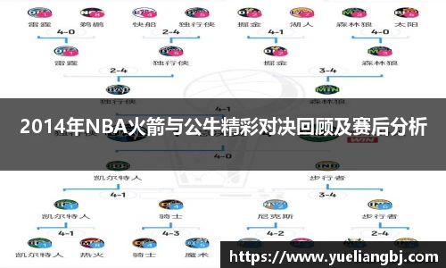 2014年NBA火箭与公牛精彩对决回顾及赛后分析