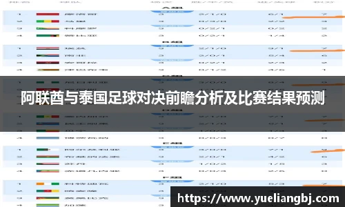 阿联酋与泰国足球对决前瞻分析及比赛结果预测