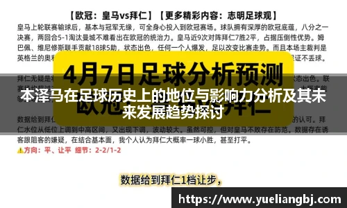 本泽马在足球历史上的地位与影响力分析及其未来发展趋势探讨