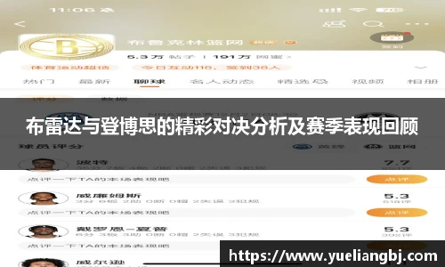 布雷达与登博思的精彩对决分析及赛季表现回顾